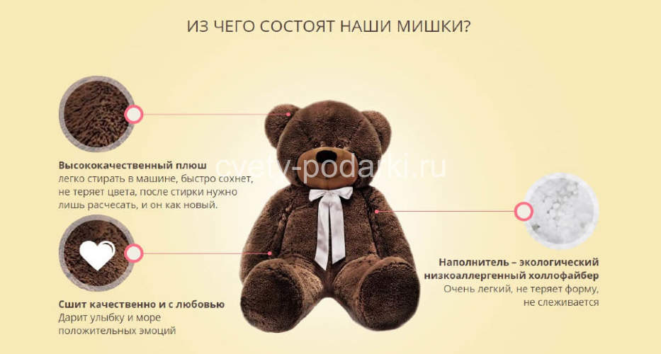 Плюшевый мишка Алекс шампань 165 см  
